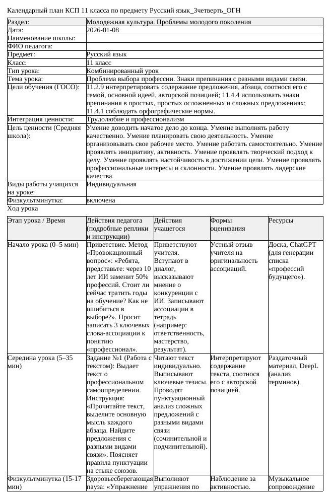 КСП Русский язык 11 класс 3 четверть ОГН Проблема выбора профессии (урок 2)