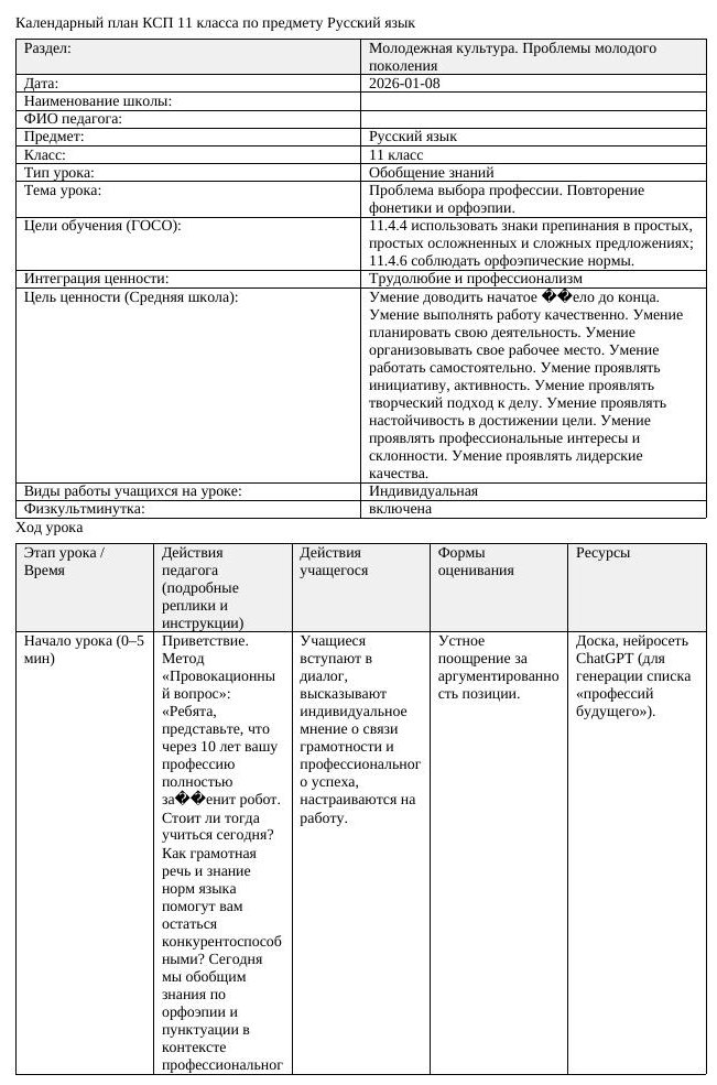 КСП Русский язык 11 класс 3 четверть Проблема выбора профессии Повторение
