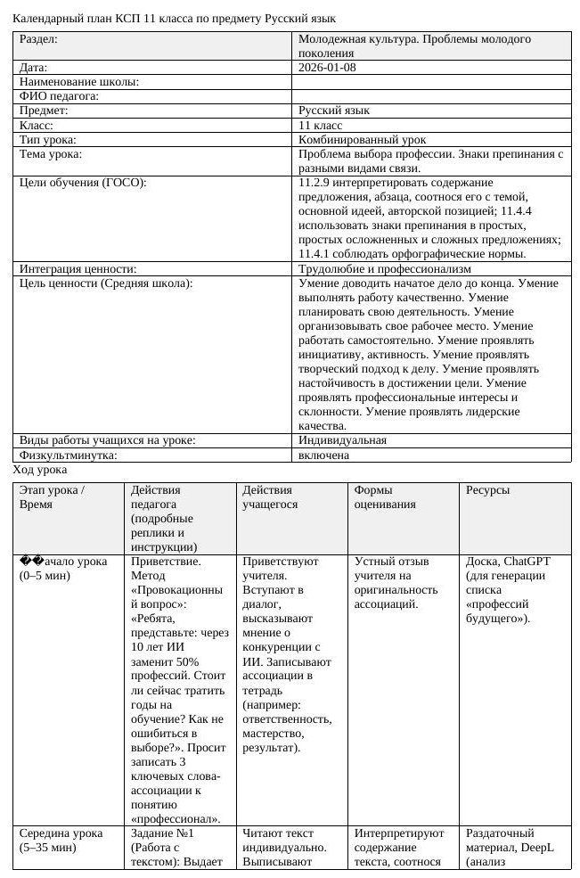 КСП Русский язык 11 класс 3 четверть Проблема выбора профессии Знаки