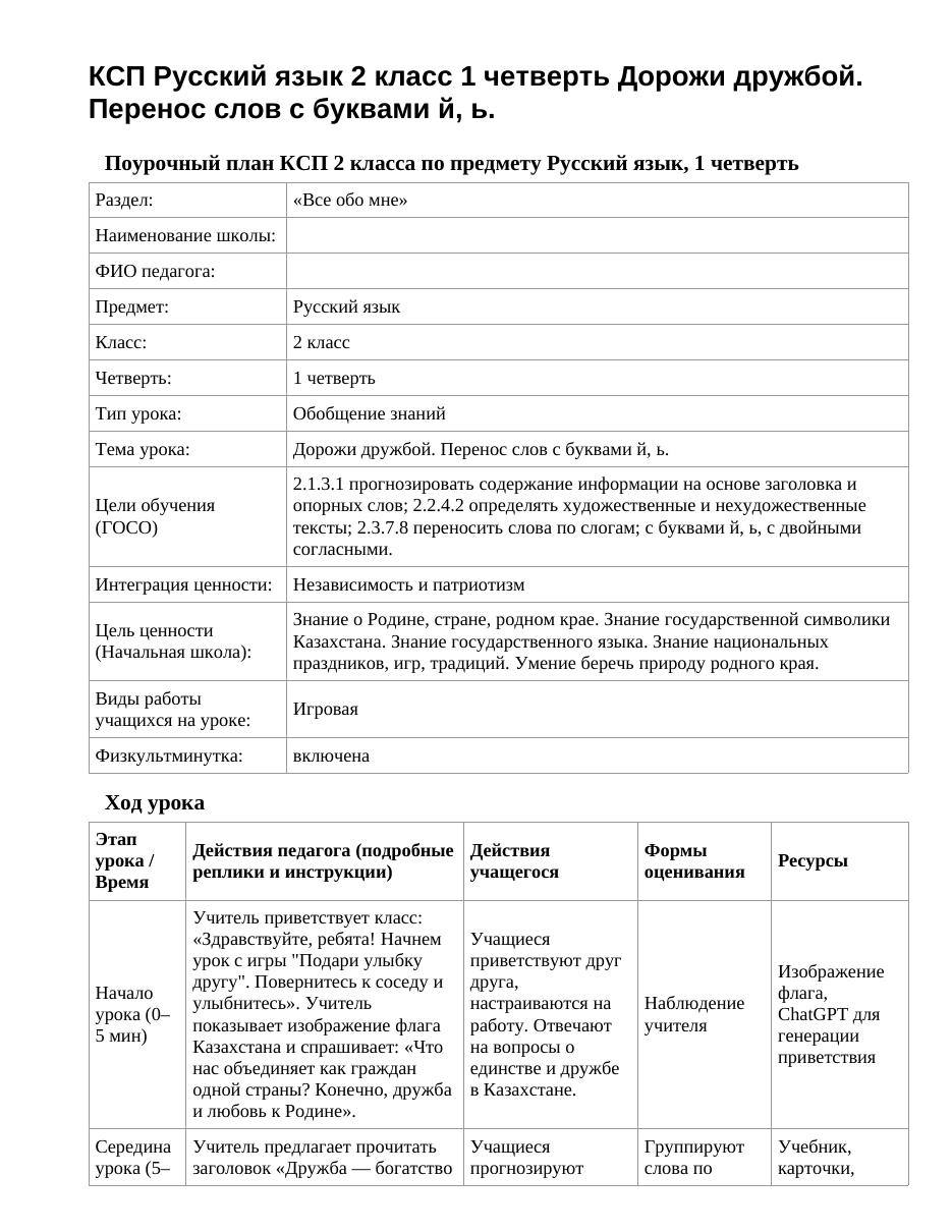 КСП Русский язык 2 класс 1 четверть Дорожи дружбой. Перенос слов с буквами й, ь.