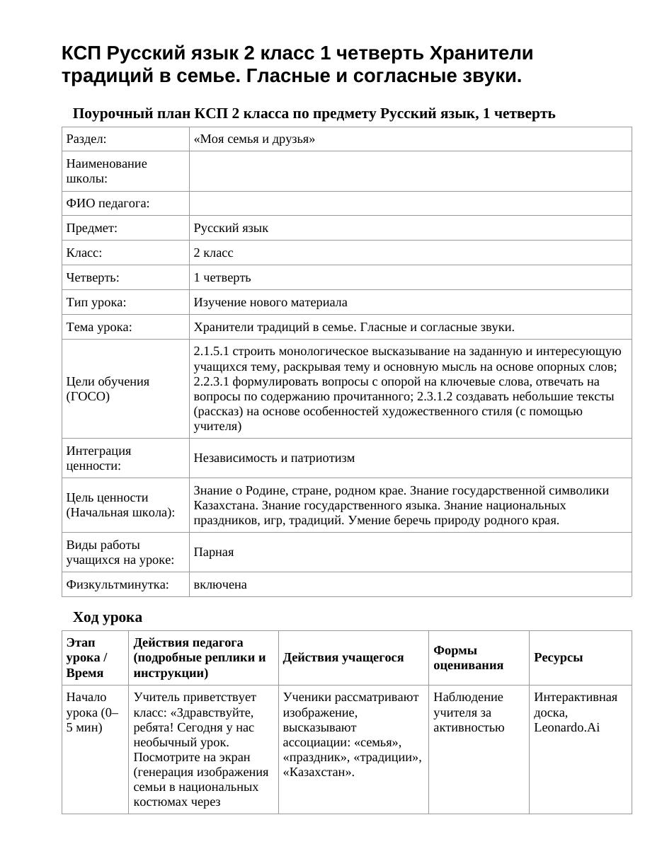 КСП Русский язык 2 класс 1 четверть Хранители традиций в семье. Гласные и согласные звуки.