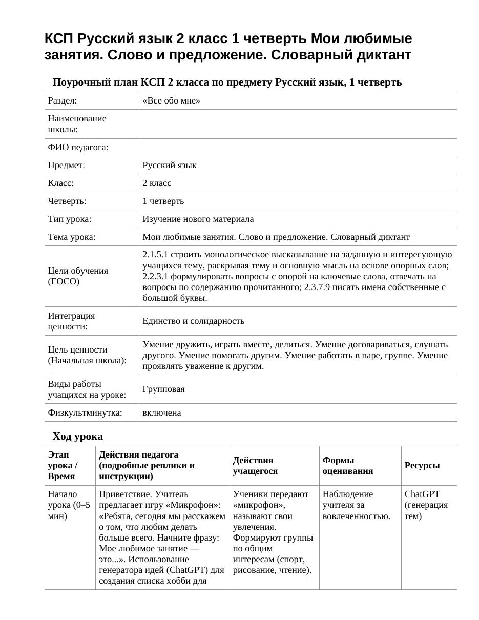 КСП Русский язык 2 класс 1 четверть Мои любимые занятия. Слово и предложение. Словарный диктант