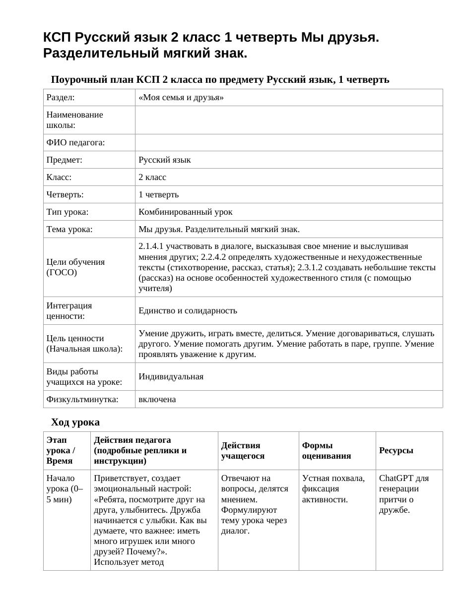 КСП Русский язык 2 класс 1 четверть Мы друзья. Разделительный мягкий знак.