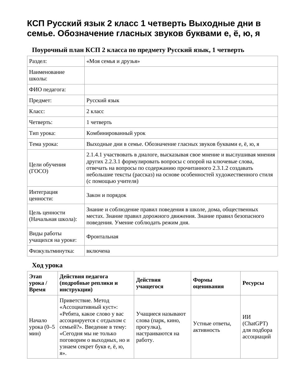 КСП Русский язык 2 класс 1 четверть Выходные дни в семье. Обозначение гласных звуков буквами е, ё, ю, я