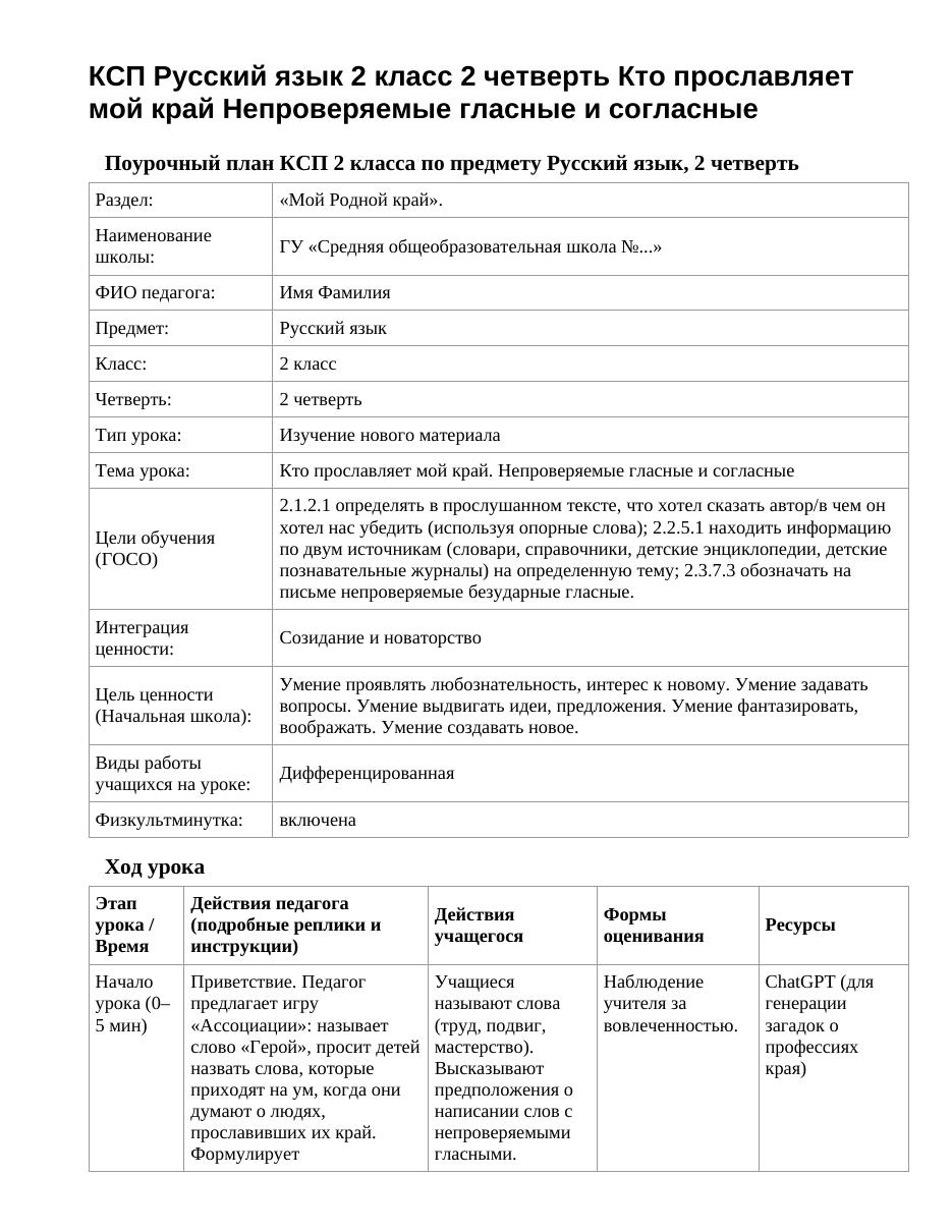 КСП Русский язык 2 класс 2 четверть Кто прославляет мой край Непроверяемые гласные и согласные
