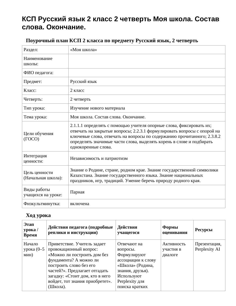 КСП Русский язык 2 класс 2 четверть Моя школа. Состав слова. Окончание.