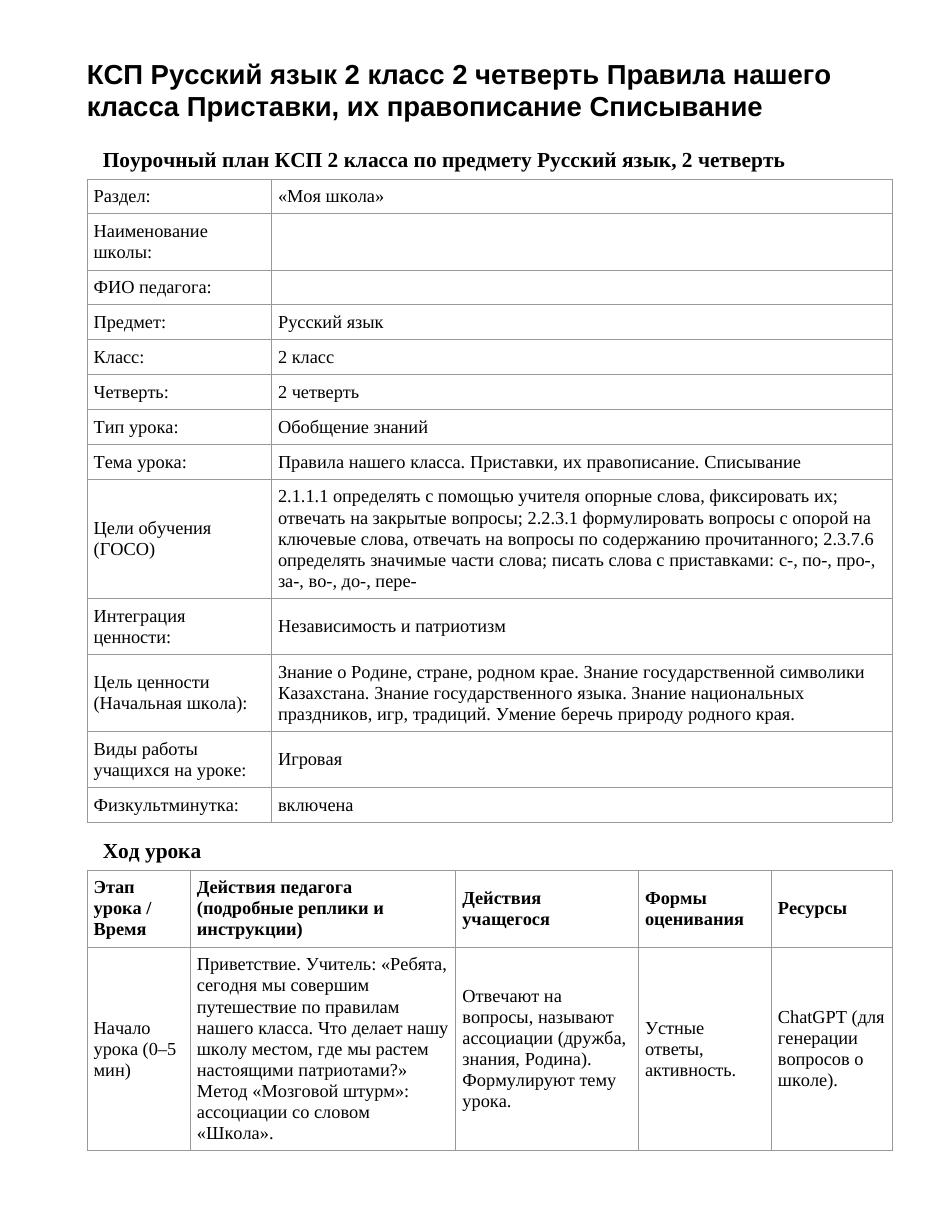 КСП Русский язык 2 класс 2 четверть Правила нашего класса Приставки, их правописание Списывание