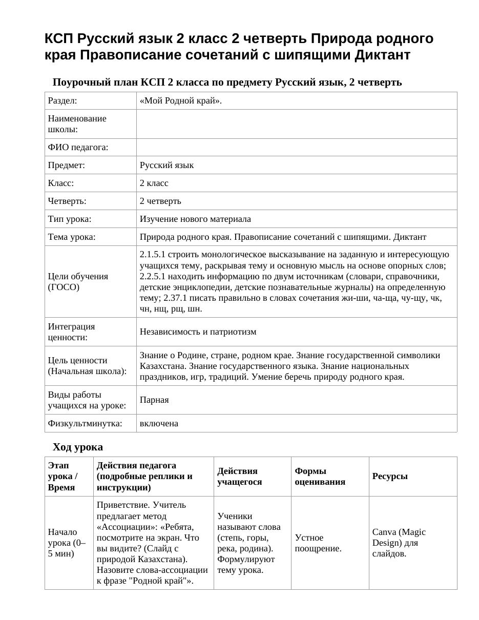 КСП Русский язык 2 класс 2 четверть Природа родного края Правописание сочетаний с шипящими Диктант