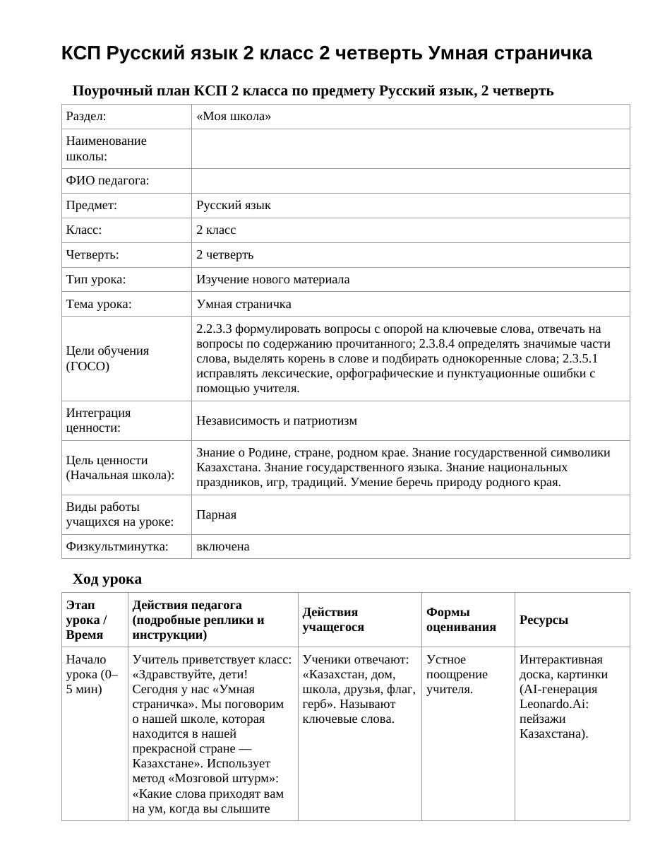 КСП Русский язык 2 класс 2 четверть Умная страничка