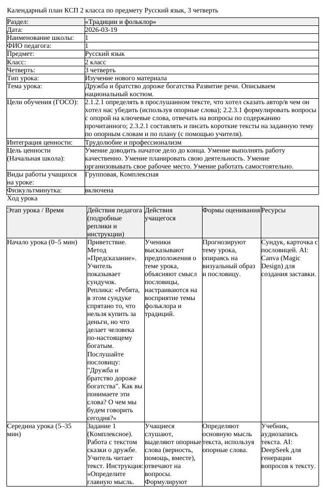 КСП Русский язык 2 класс 3 четверть Дружба и братство дороже богатства