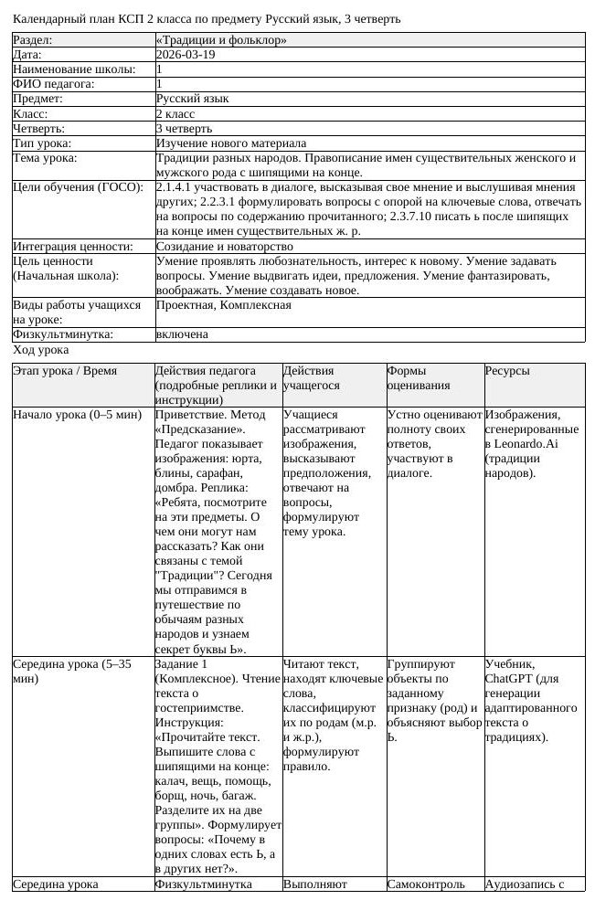 КСП Русский язык 2 класс 3 четверть Традиции разных народов Правописание
