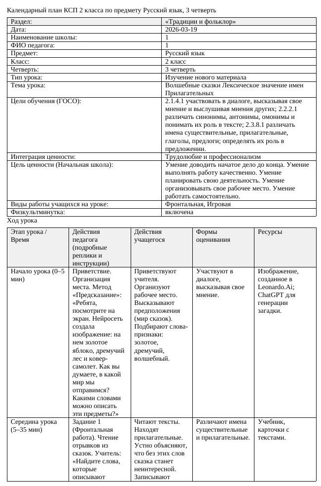 КСП Русский язык 2 класс 3 четверть Волшебные сказки Лексическое (урок 1)