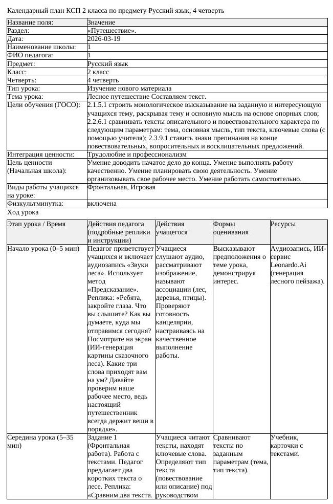 КСП Русский язык 2 класс 4 четверть Лесное путешествие Составляем