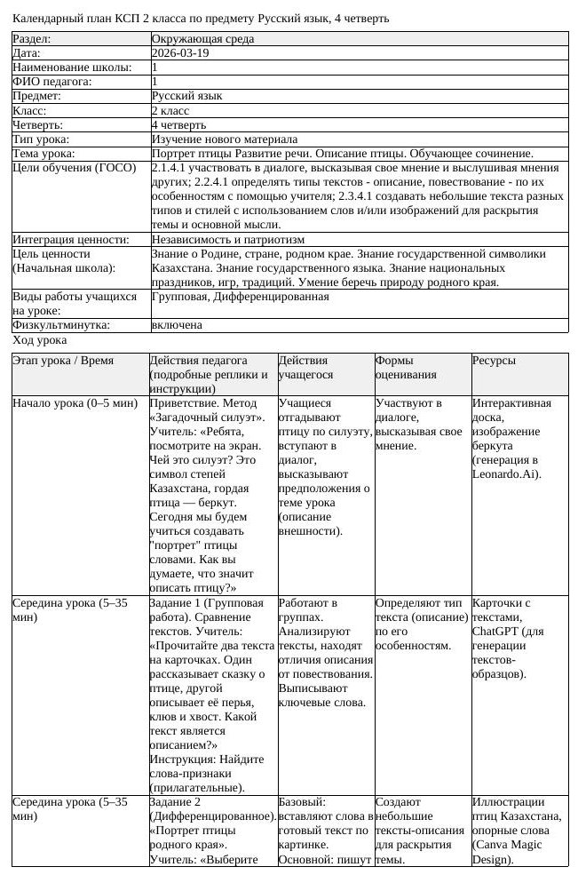 КСП Русский язык 2 класс 4 четверть Портрет птицы Развитие речи Описание