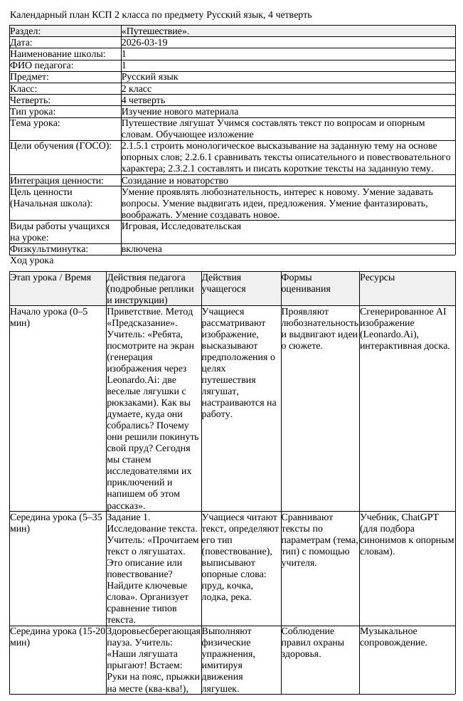 КСП Русский язык 2 класс 4 четверть Путешествие лягушат Учимся составлять