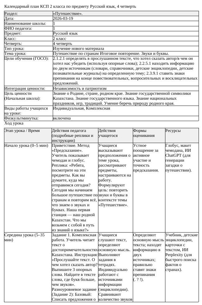 КСП Русский язык 2 класс 4 четверть Путешествие по странам Итоговое (урок 1)