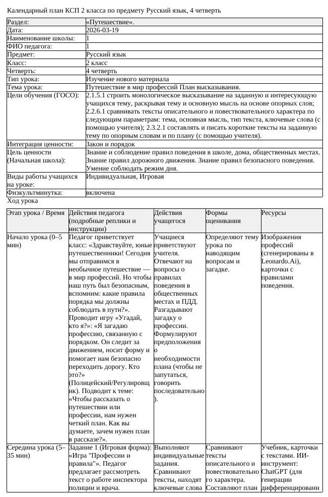 КСП Русский язык 2 класс 4 четверть Путешествие в мир профессий План