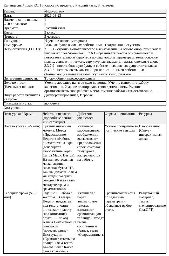 КСП Русский язык 3 класс 3 четверть Большая буква в именах собственных (урок 2)