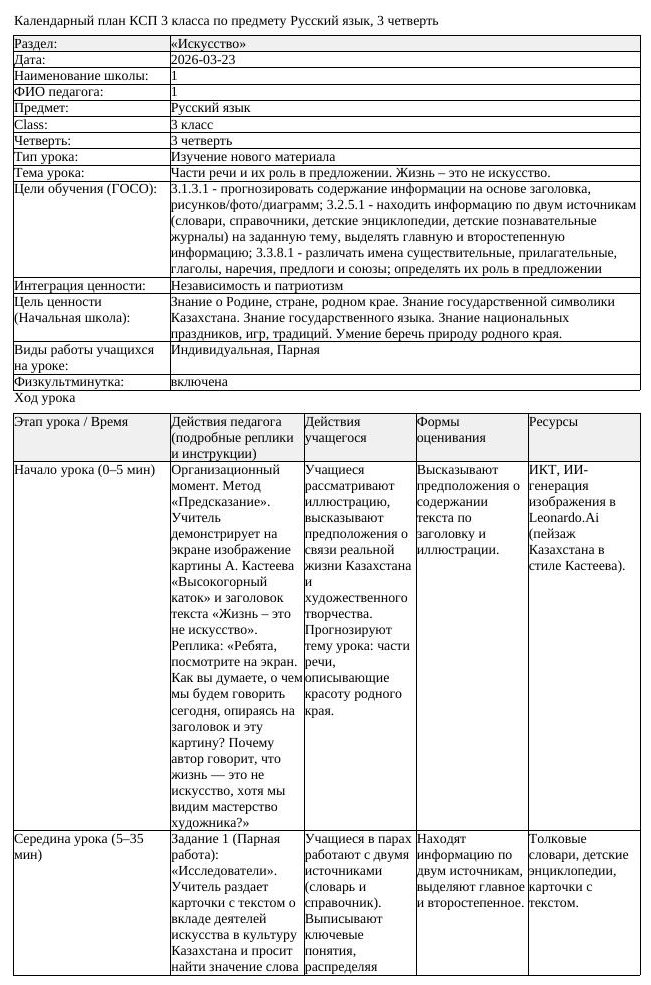 КСП Русский язык 3 класс 3 четверть Части речи и их роль в предложении (урок 1)