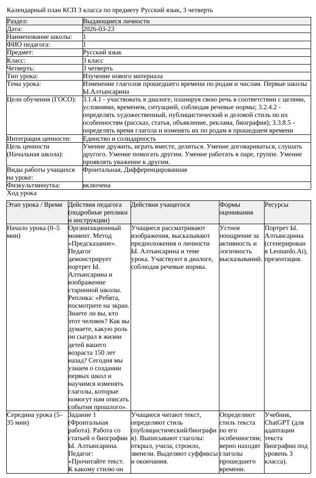 КСП Русский язык 3 класс 3 четверть Изменение глаголов прошедшего (урок 2)