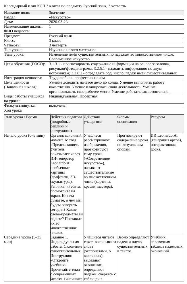 КСП Русский язык 3 класс 3 четверть Изменение имён существительных