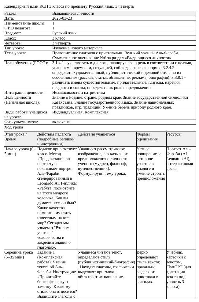 КСП Русский язык 3 класс 3 четверть Правописание глаголов с приставками