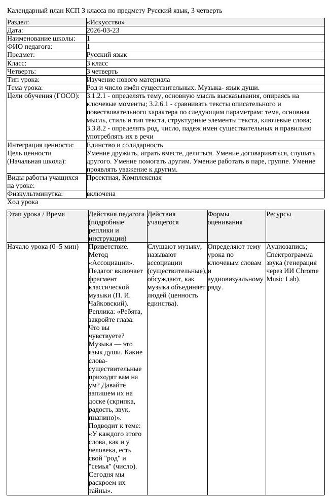 КСП Русский язык 3 класс 3 четверть Род и число имён существительных (урок 1)