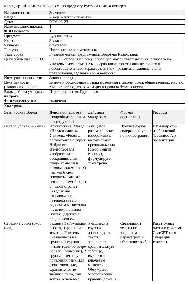 КСП Русский язык 3 класс 4 четверть Главные члены предложения Водоёмы