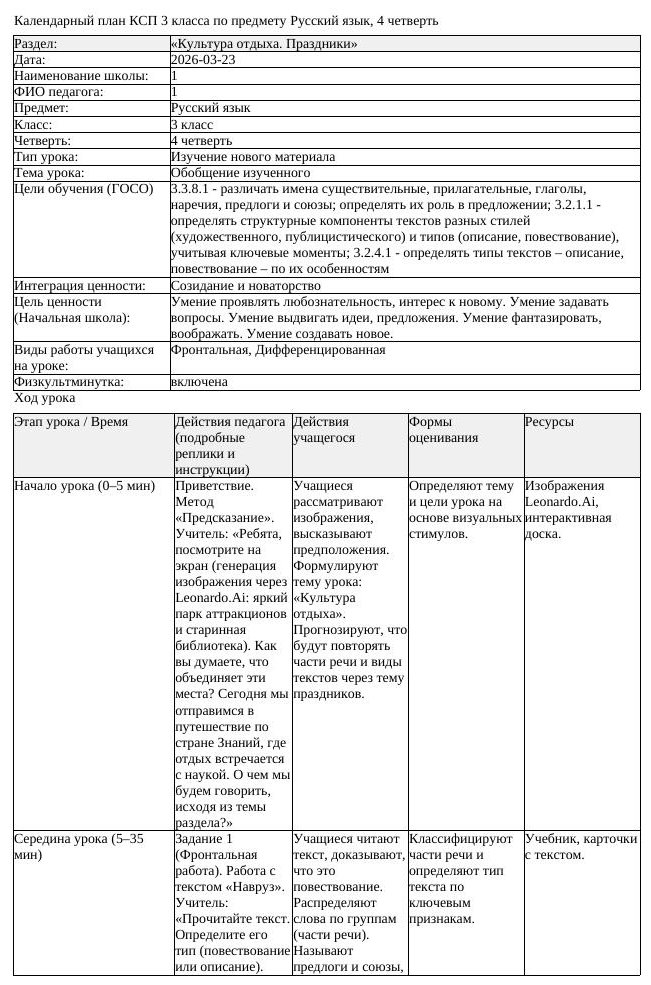 КСП Русский язык 3 класс 4 четверть Обобщение изученного
