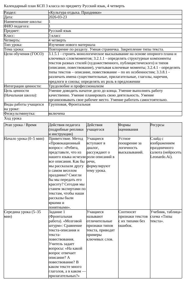 КСП Русский язык 3 класс 4 четверть Повторение по разделу Умная страничка (урок 1)