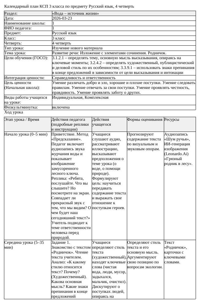 КСП Русский язык 3 класс 4 четверть Развитие речи Изложение с элементами