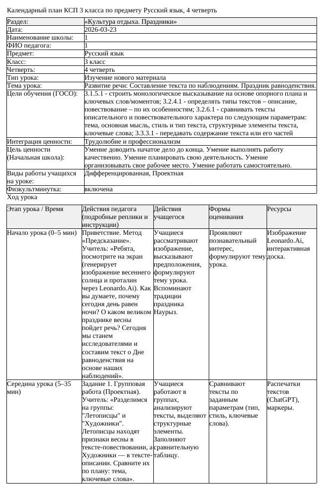 КСП Русский язык 3 класс 4 четверть Развитие речи Составление текста