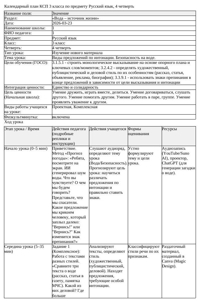 КСП Русский язык 3 класс 4 четверть Виды предложений по интонации