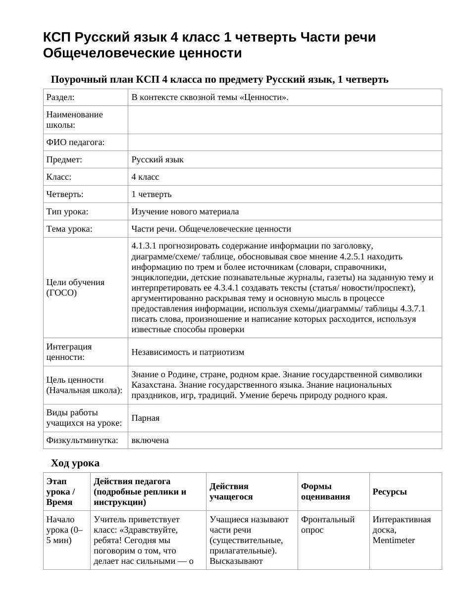 КСП Русский язык 4 класс 1 четверть Части речи Общечеловеческие ценности
