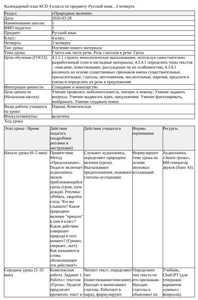 КСП Русский язык 4 класс 3 четверть Глагол как часть речи Роль глаголов