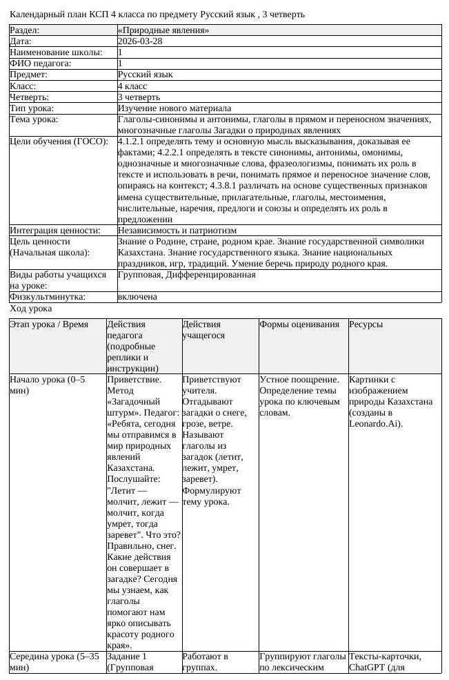 КСП Русский язык 4 класс 3 четверть Глаголы синонимы и антонимы глаголы