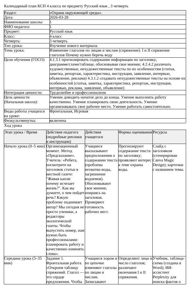 КСП Русский язык 4 класс 3 четверть Изменение глаголов по лицам и