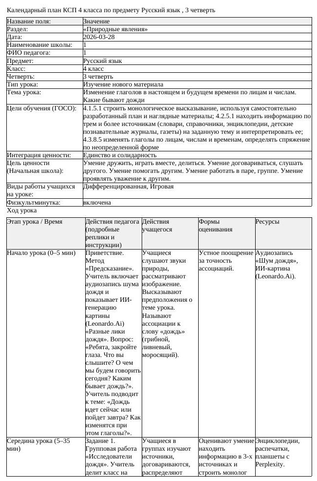 КСП Русский язык 4 класс 3 четверть Изменение глаголов в настоящем (урок 2)