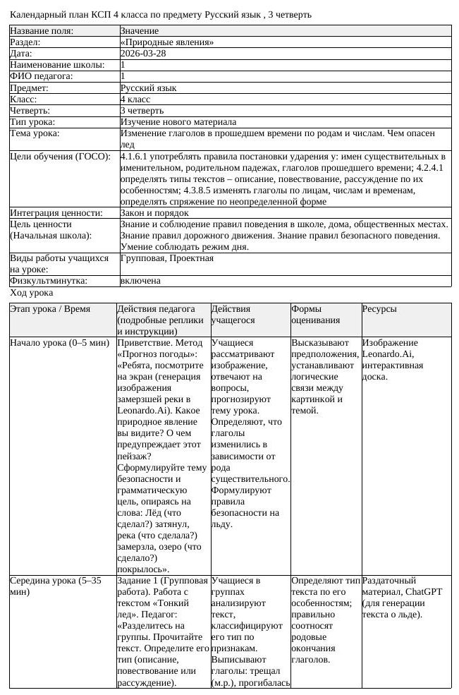 КСП Русский язык 4 класс 3 четверть Изменение глаголов в прошедшем