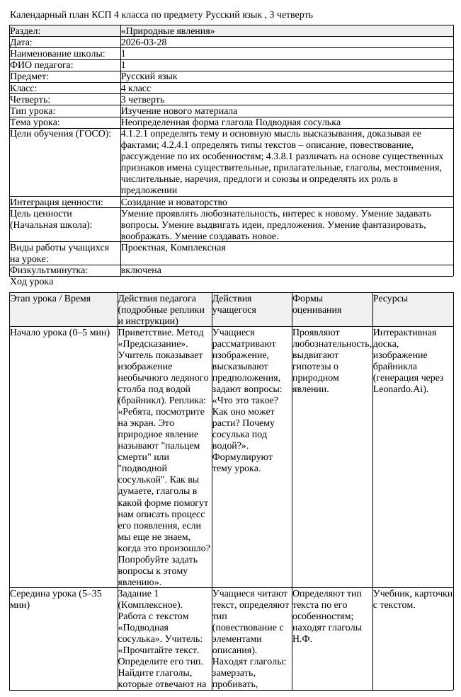 КСП Русский язык 4 класс 3 четверть Неопределенная форма глагола