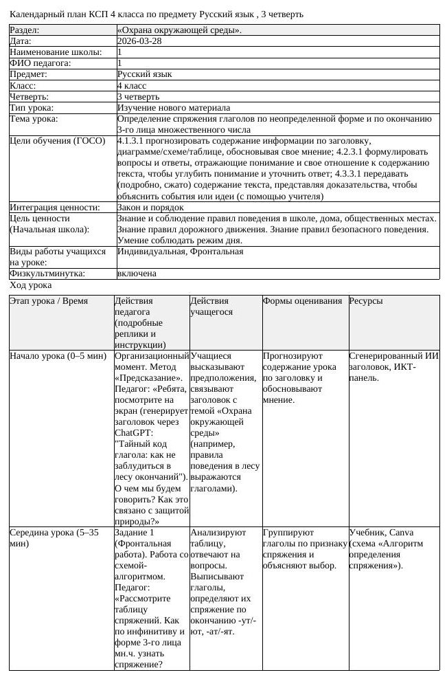 КСП Русский язык 4 класс 3 четверть Определение спряжения глаголов (урок 3)