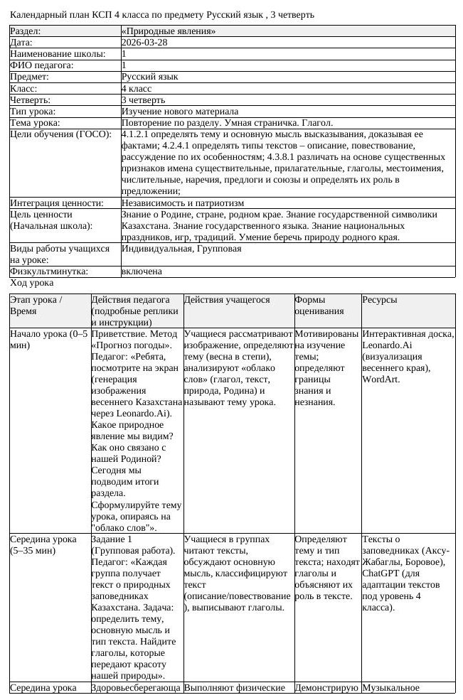 КСП Русский язык 4 класс 3 четверть Повторение по разделу Умная страничка (урок 1)