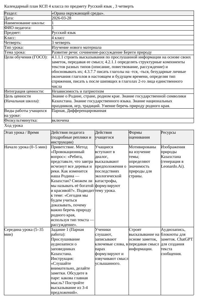 КСП Русский язык 4 класс 3 четверть Развитие речи сочинение рассуждение