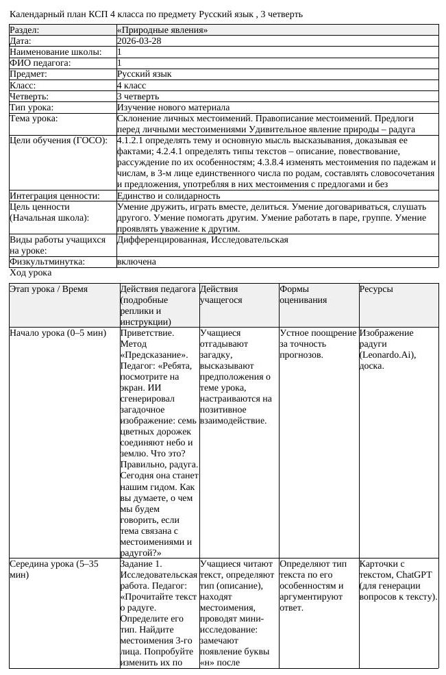 КСП Русский язык 4 класс 3 четверть Склонение личных местоимений (урок 1)