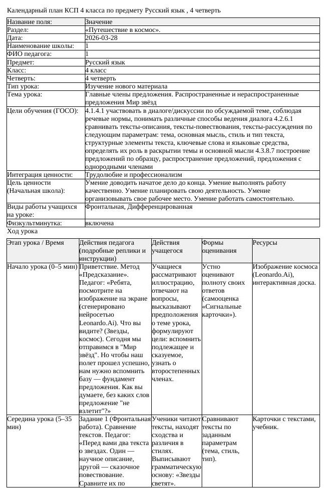 КСП Русский язык 4 класс 4 четверть Главные члены предложения Распространенн