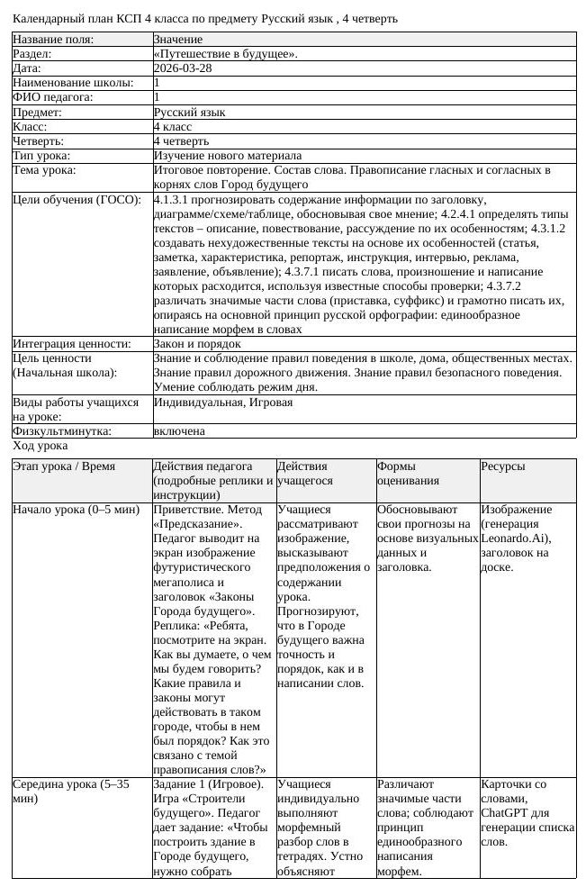 КСП Русский язык 4 класс 4 четверть Итоговое повторение Состав слова (урок 2)
