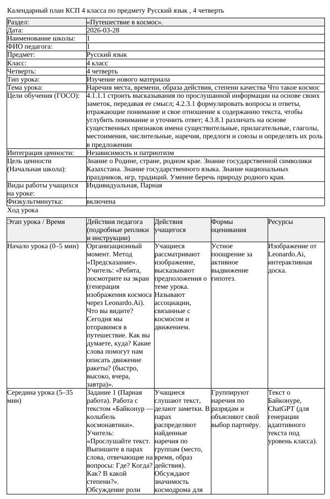КСП Русский язык 4 класс 4 четверть Наречия места времени образа (урок 2)