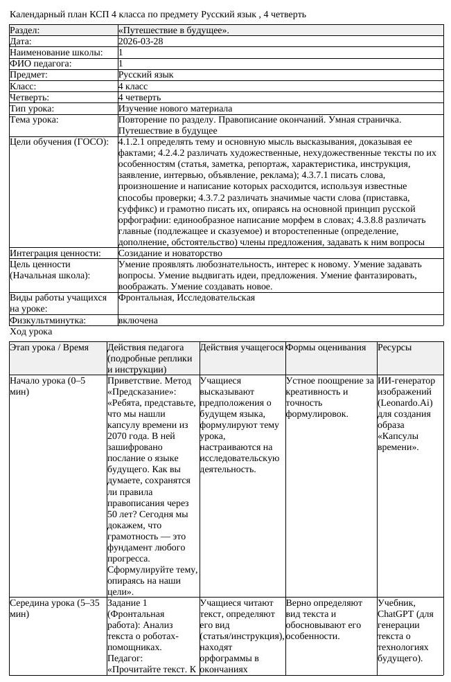 КСП Русский язык 4 класс 4 четверть Повторение по разделу Правописание (урок 2)