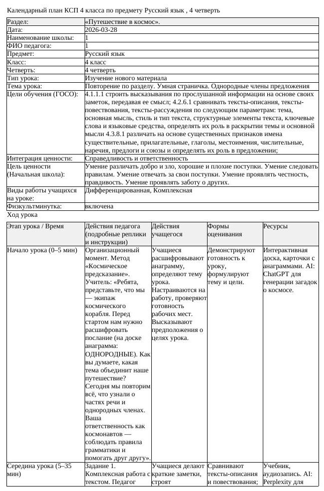 КСП Русский язык 4 класс 4 четверть Повторение по разделу Умная страничка (урок 1)