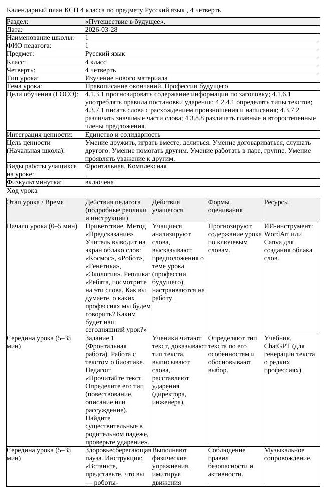 КСП Русский язык 4 класс 4 четверть Правописание окончаний Профессии (урок 1)